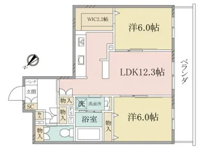 ヘーベルヴィレッジ北赤羽GLOIER(2LDK/3階)の間取り写真