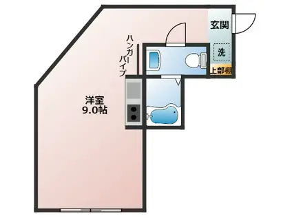 成増スクエアII(ワンルーム/2階)の間取り写真