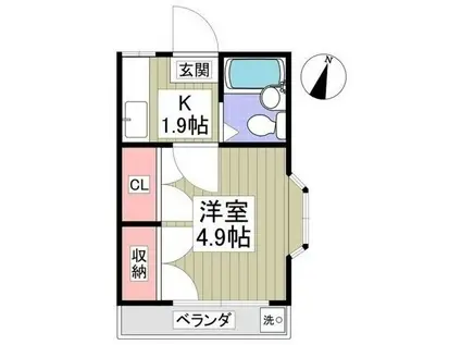 コーポ北欧(1K/2階)の間取り写真