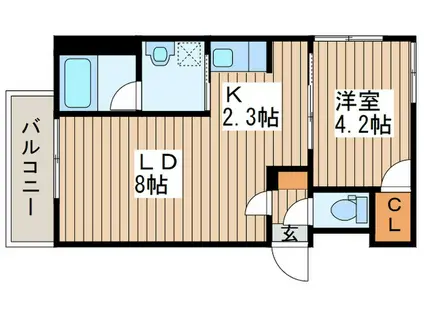 SUNNY VILLA(1LDK/2階)の間取り写真