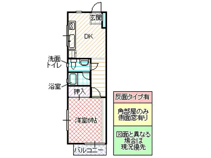 すみれマンション(1DK/2階)の間取り写真
