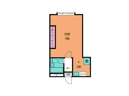 北野マンション(1K/2階)の間取り写真