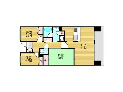 テレーズ神崎川(3LDK/3階)の間取り写真