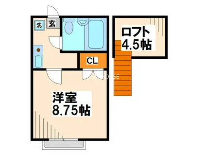 レガシー調布I(1K/2階)の間取り写真