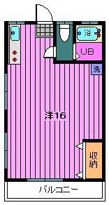 コーポ栄(ワンルーム/2階)の間取り写真
