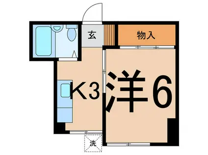 角田コーポ(1K/1階)の間取り写真