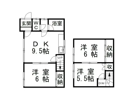 ハイツふちもと(3DK/1階)の間取り写真
