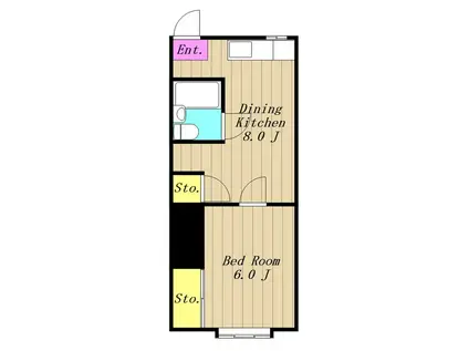 ココ・ユリーヌ(1DK/2階)の間取り写真