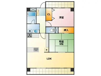 春日グリーンフラッツ(2LDK/3階)の間取り写真