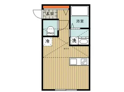 JR高崎線 桶川駅 徒歩7分 2階建 築1年(ワンルーム/2階)の間取り写真