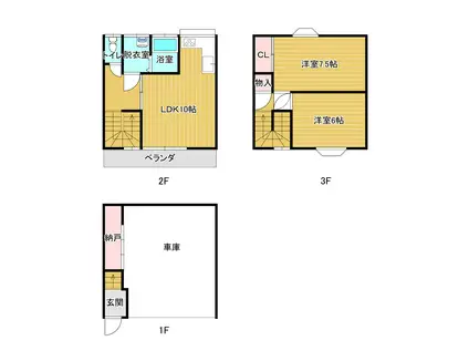 スイートヴィラ(2LDK/1階)の間取り写真