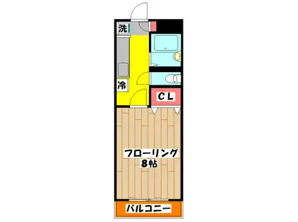 メゾン・サンフラット(1K/2階)の間取り写真