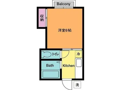 久保田ハイツ(1K/2階)の間取り写真