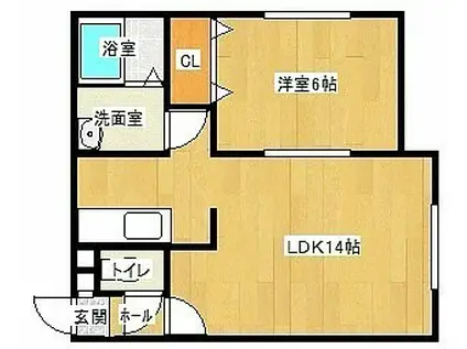 JR千歳線 沼ノ端駅 徒歩12分 2階建 築19年(1LDK/2階)の間取り写真