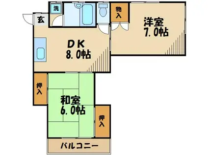 コーポ小幡(2DK/2階)の間取り写真