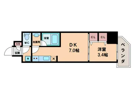 コンフォリア・リヴ天王寺寺田町ソルテラス(1DK/7階)の間取り写真
