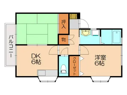 リバーサイドコーポフジA(2DK/1階)の間取り写真