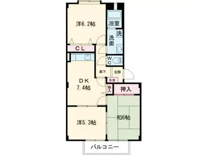 フォブール空田(3DK/2階)の間取り写真