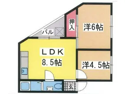 東光マンション(2LDK/1階)の間取り写真