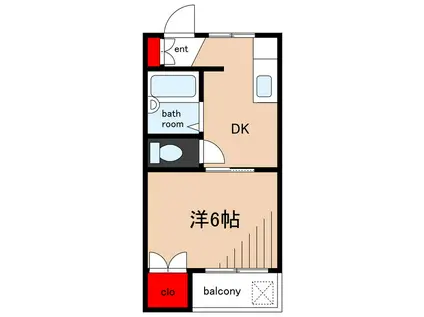 ドミールなかや(1DK/1階)の間取り写真