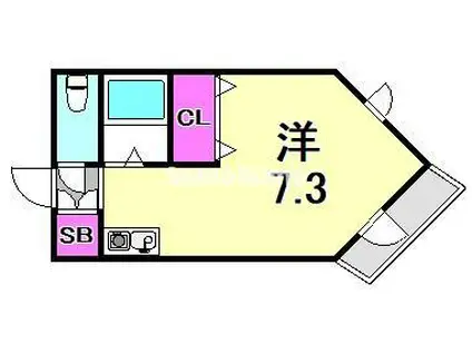 リバーヒル富松(ワンルーム/5階)の間取り写真