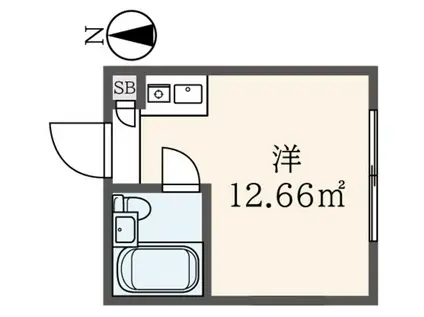 第2スカイハイツ久保中(ワンルーム/1階)の間取り写真