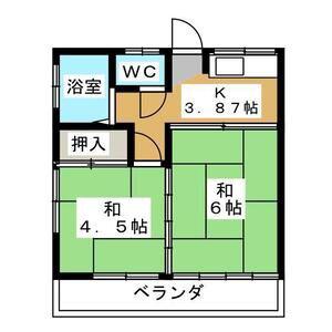 さとうアパート(2K/2階)の間取り写真