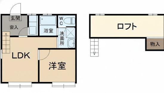 西千葉ハイリビング参番館(1LDK/2階)の間取り写真