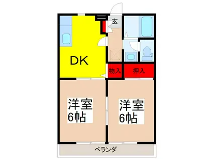 サンハイツ関口(2DK/1階)の間取り写真