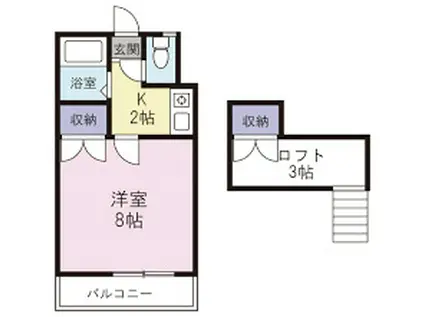ロフトハウス川内(1K/1階)の間取り写真