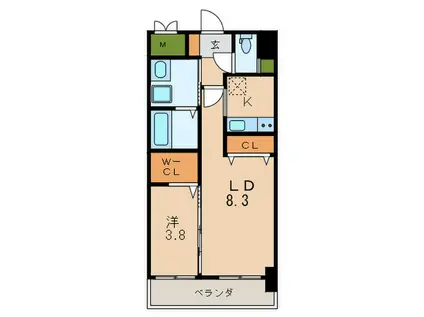 ラファエロ(1LDK/3階)の間取り写真