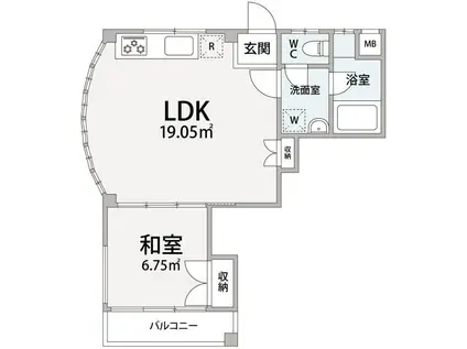 パティオ大井町(1LDK/2階)の間取り写真