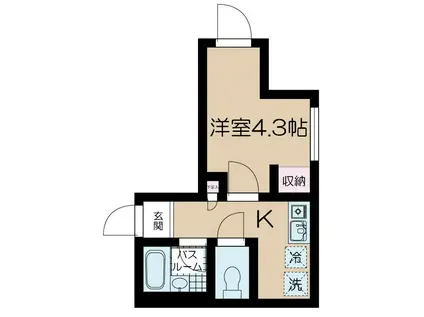 フェリーチェ中野坂上E(1K/3階)の間取り写真