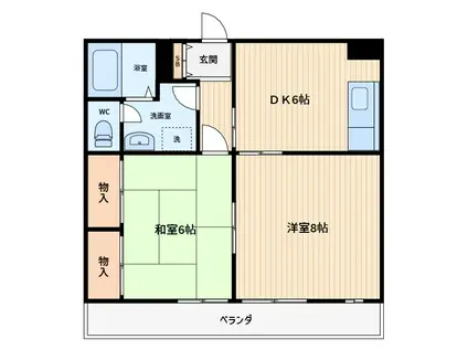 メゾン・プルミエ(2DK/1階)の間取り写真