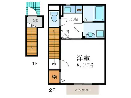 メゾン悠(1K/2階)の間取り写真
