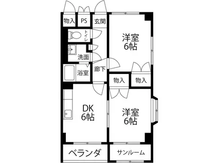 ラインハウス(2DK/1階)の間取り写真