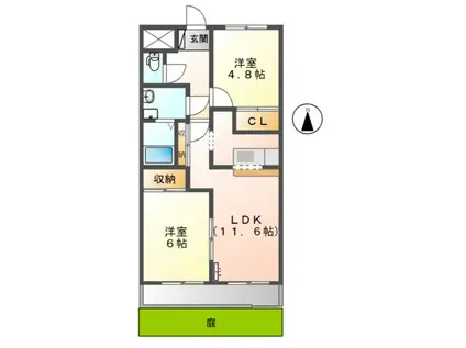 プリマヴェーラKM(2LDK/1階)の間取り写真