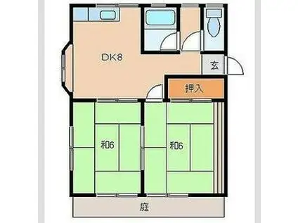 ハイツ裕(2DK/1階)の間取り写真