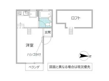 スタートハウス(ワンルーム/3階)の間取り写真