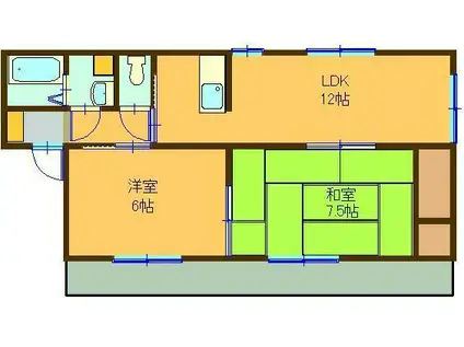 スプランドゥール D(2LDK/1階)の間取り写真