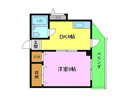 ペパーミントハウス狭山(1DK/2階)の間取り写真