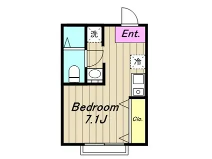 SIESTAVILLA橋本VERDE(ワンルーム/3階)の間取り写真