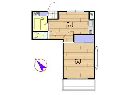 平田ビル(1DK/3階)の間取り写真