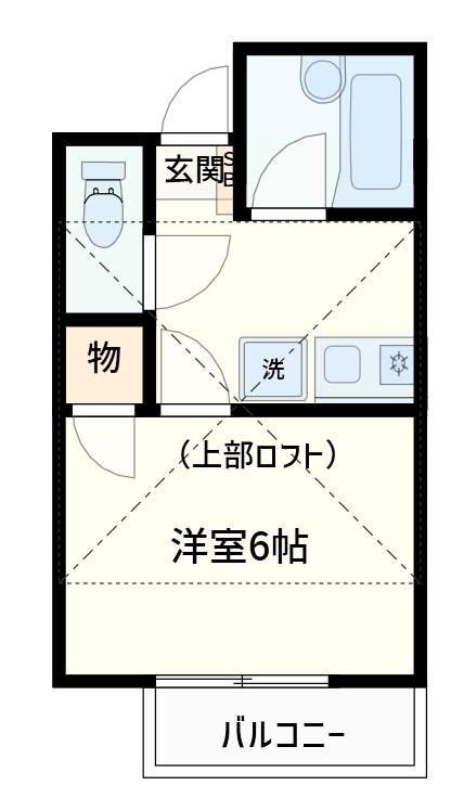 フラッツたまプラーザ(1K/2階)の間取り写真