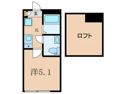 ロイド二子新地(1K/2階)の間取り写真