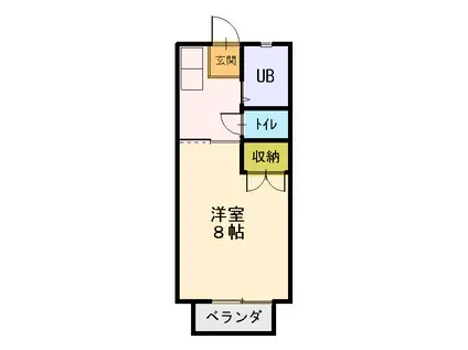 カナール岩間(1K/2階)の間取り写真