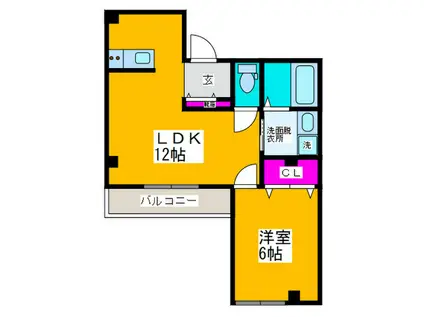 DS羽衣(1LDK/2階)の間取り写真