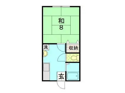 大里町アパート(1K/2階)の間取り写真