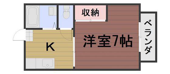 パシフィック青江(1K/2階)の間取り写真