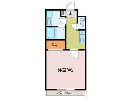 アルティス下池永(1K/2階)の間取り写真